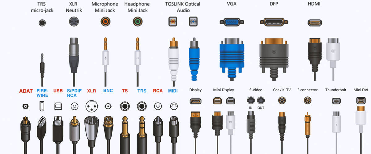 types of connectors