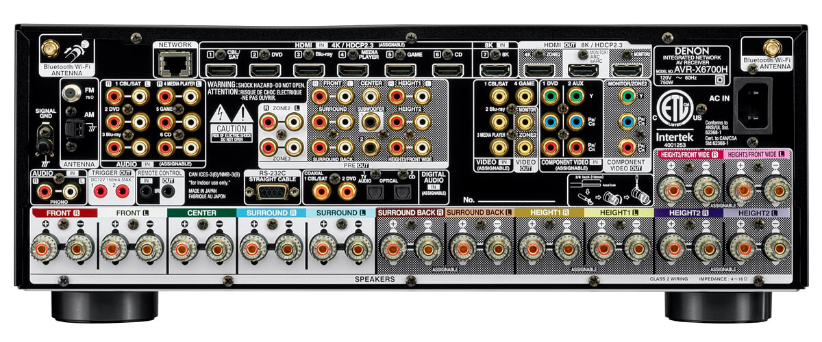 Denon AVR-X6700H specifications